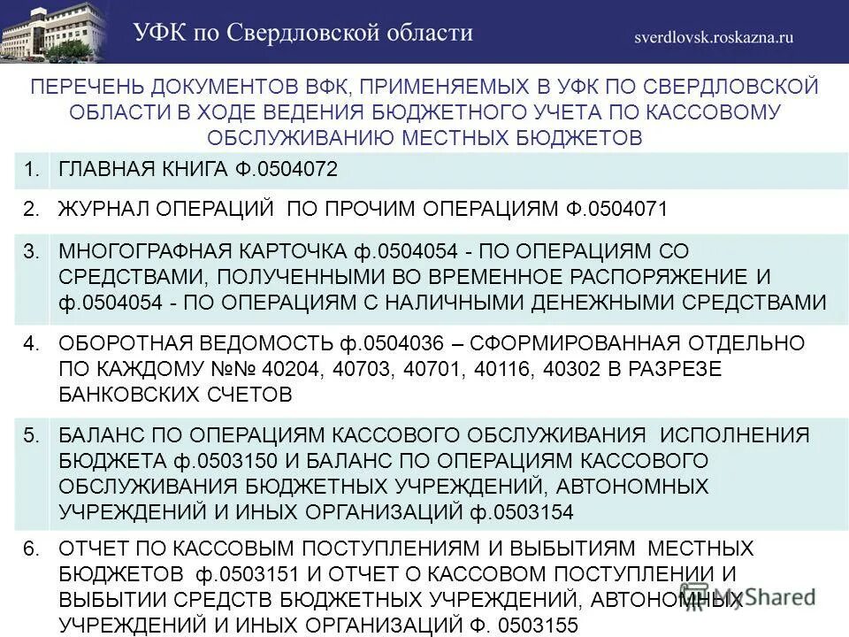 Решение о передаче полномочий. Передача централизуемых полномочий в казначейство. Соглашение о переданным полномочиям. Полномочия по ведению бюджетного учета. Полномочия по ведению бюджетного учета.