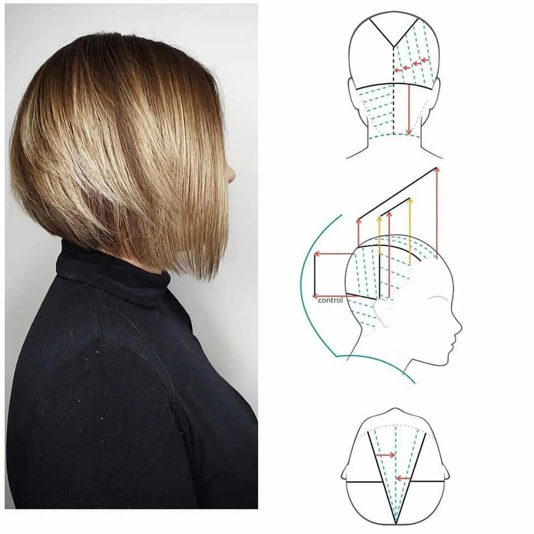 Боб каре схема. Техника стрижки градуированного Боб каре. Схема стрижки Боб каре градуированное. Стрижка Боб схема стрижки.