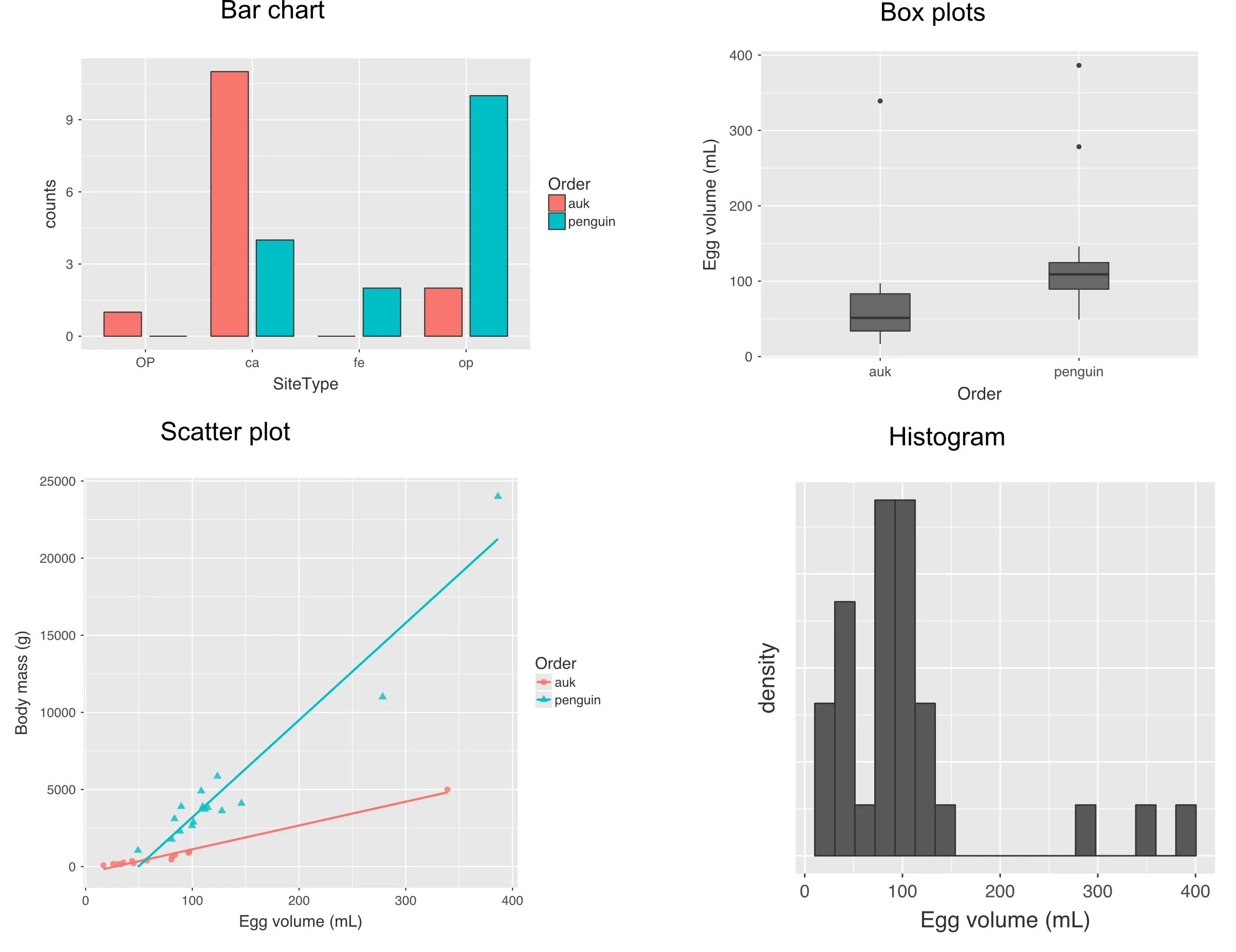Plot graph. Plotting graph. open graph примеры. plot (graphics). graph plotter.