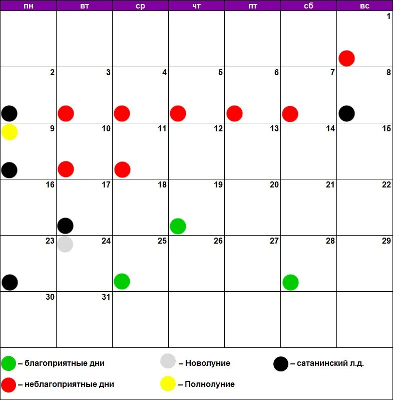 Лунный календарь окрашивания февраль 2024 года. Удаление родинок по лунному календарю. Лунный календарь на март 2020. Когда лучше удалять родинки по лунному календарю. Календарь красоты.