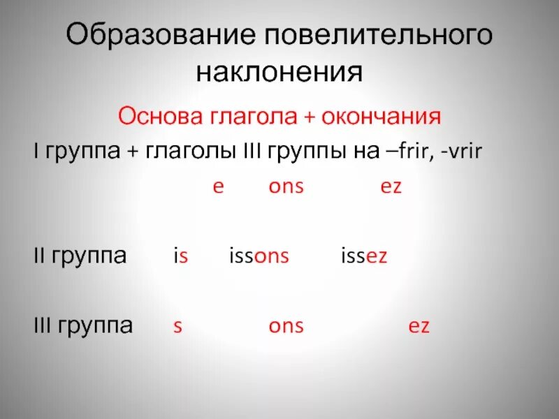 Повелительное наклонение во французском. Глаголы в повелительном наклонении французский язык. Повелительная форма глагола во французском языке. Порвелительное наклонение фраанцуз. Глаголы 1 группы упражнения