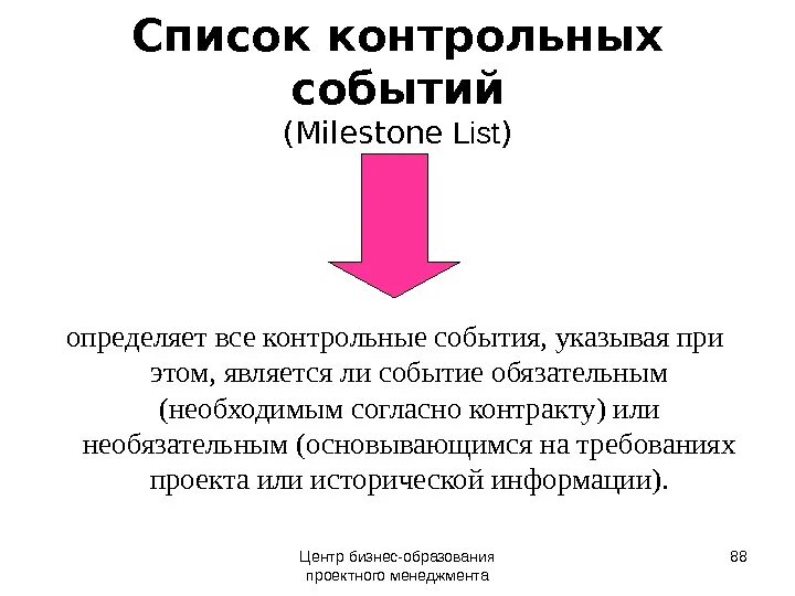 Раздел устава проекта расписание основных контрольных событий Сводное расписание контрольных событий проекта пример