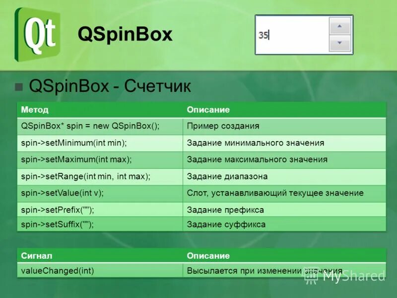 Qspinbox qt. Qt framework c++. Qt qspinbox stylesheet. Qspinbox qt. Qspinbox qt.