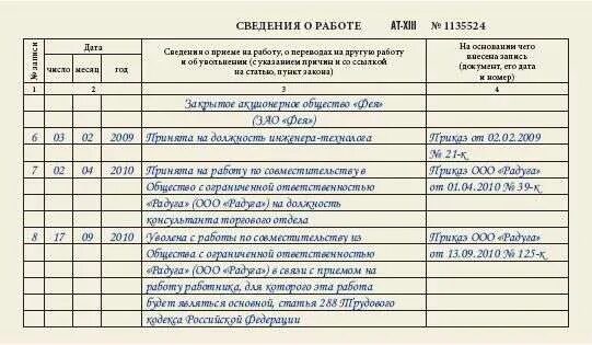 По внешнему совместительству делается ли запись в трудовую книжку. Запись в трудовой книжке по внешнему совместительству. Увольнение с совместительства запись в трудовой книжке. Образец внесения записи по совместительству в трудовую книжку.