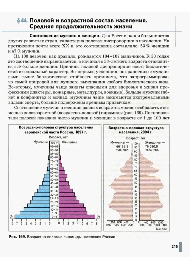 Половозрастная пирамида практическая работа 8 класс. Возрастно-половая пирамида населения России. Половозрастной состав населения России 8 класс география. Что такое Половозрастная пирамида в географии 8 класс. Половозрастная пирамида России по годам.