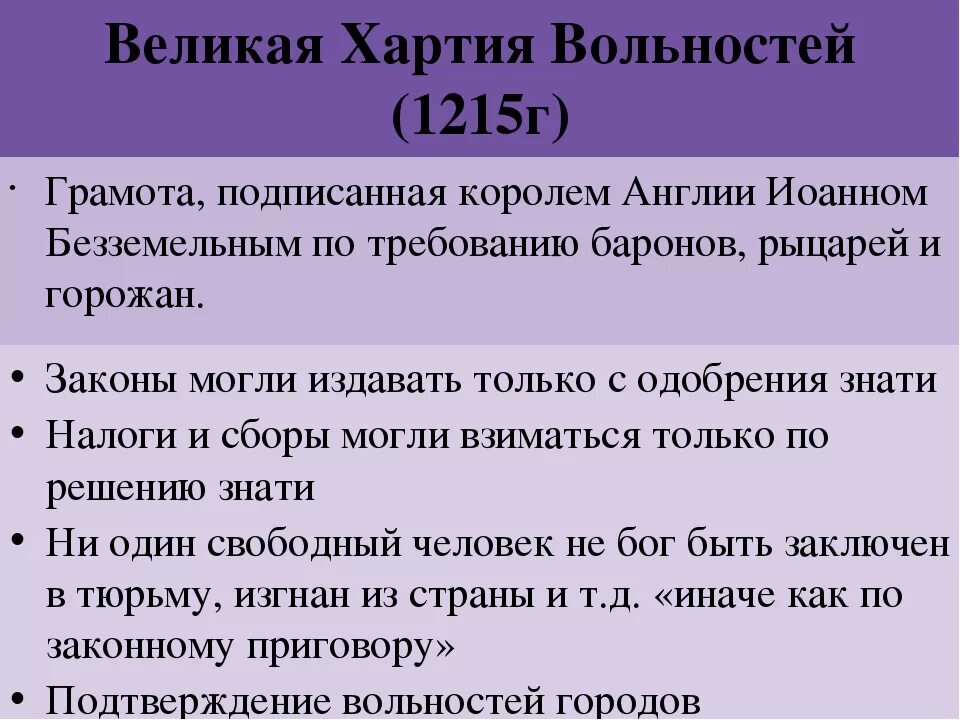 Великая хартия вольностей текст. Великая хартия вольностей 1215. 1215 Год хартия вольностей. Великая хартия вольностей 1215 основные положения. Великая хартия вольностей 1215 года в Англии – общая характеристика..