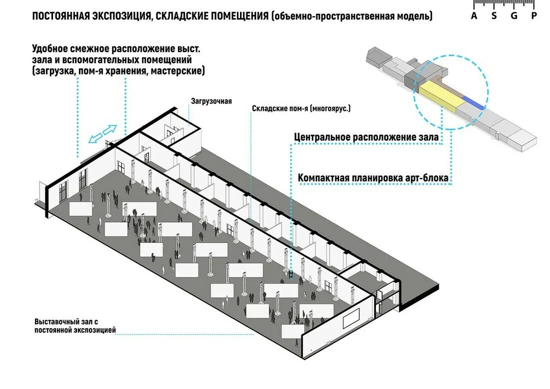 Смежное расположение это. Смежные помещения это. Смежное размещение помещений это. Смежное и изолированное помещение.