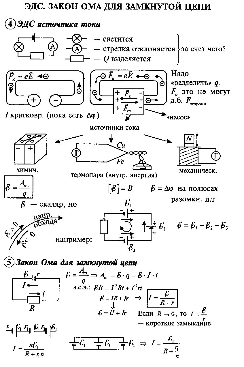 Схема ом физика. Закон Ома для участка цепи 10 класс опорный конспект. Закон Ома для участка цепи сопротивление опорный конспект 10 класс. Электродвижущая сила закон Ома для полной цепи 10 класс. ЭДС закон Ома для полной цепи.