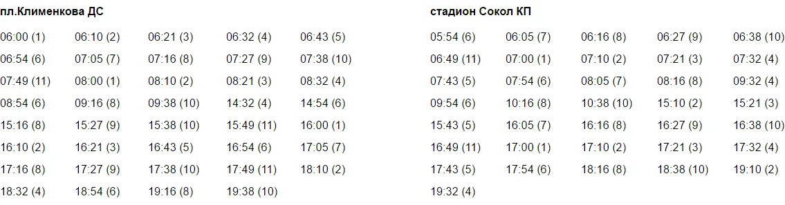 323 автобус ижевск малая пурга расписание. 323 автобус ижевск малая пурга расписание. расписание 20 автобуса бердск водозабор черемушки. автобус 323 липецк маршрут расписание автобуса. расписание 17 автобуса липецк с мкр елецкого.