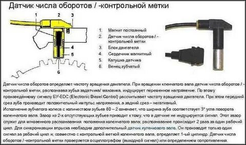 Датчик влияющий на обороты двигателя
