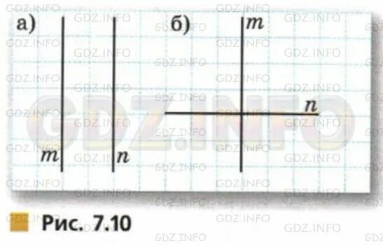 Постройте прямую n. Постройте прямую относительно которой прямая m симметрична прямой n. рассмотри рисунок 1.19 верно ли утверждение точка. рисунок и задание на чтение графиков 8 класс дорофеев.