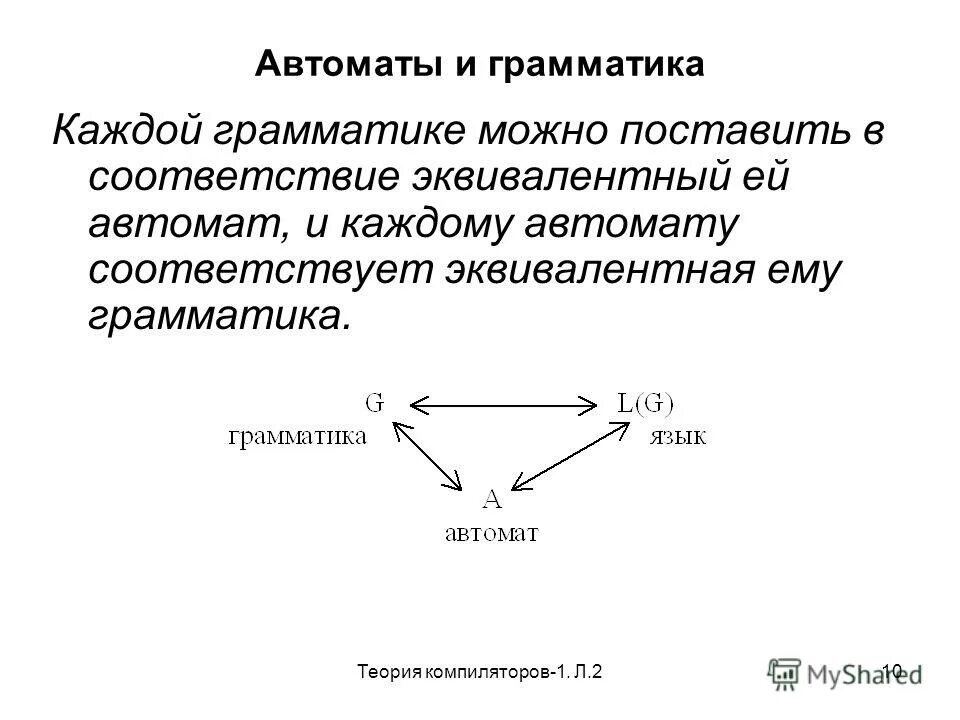 лексика и грамматика английского языка. что такое лексика и грамматика по английскому языку. словообразование и лексикология. что изучает грамматика. задания по русскому языку занимательная грамматика.