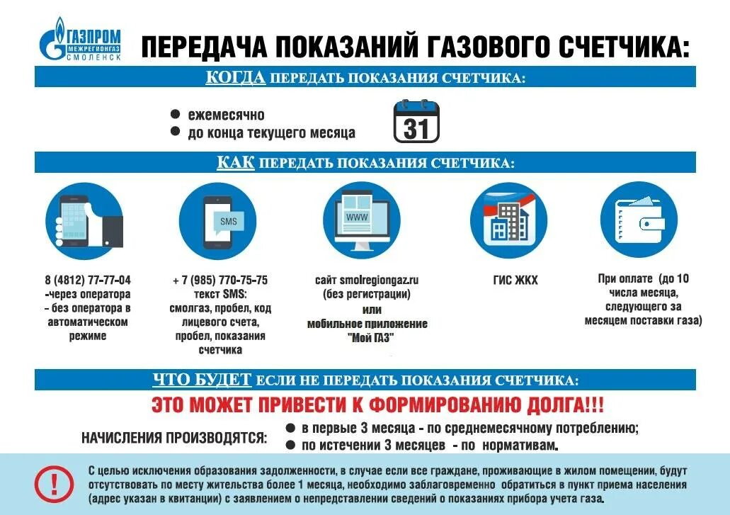 Sargc передать показания счетчика в саратове. Показания газового счетчика передать. ГАЗ передать показания счетчика. Памятка прибора учета. Памятка передавайте показания счетчиков газа.