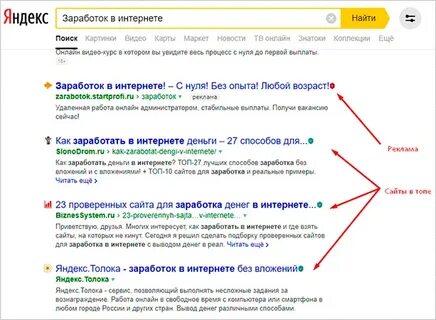 Вывести в топ яндекса