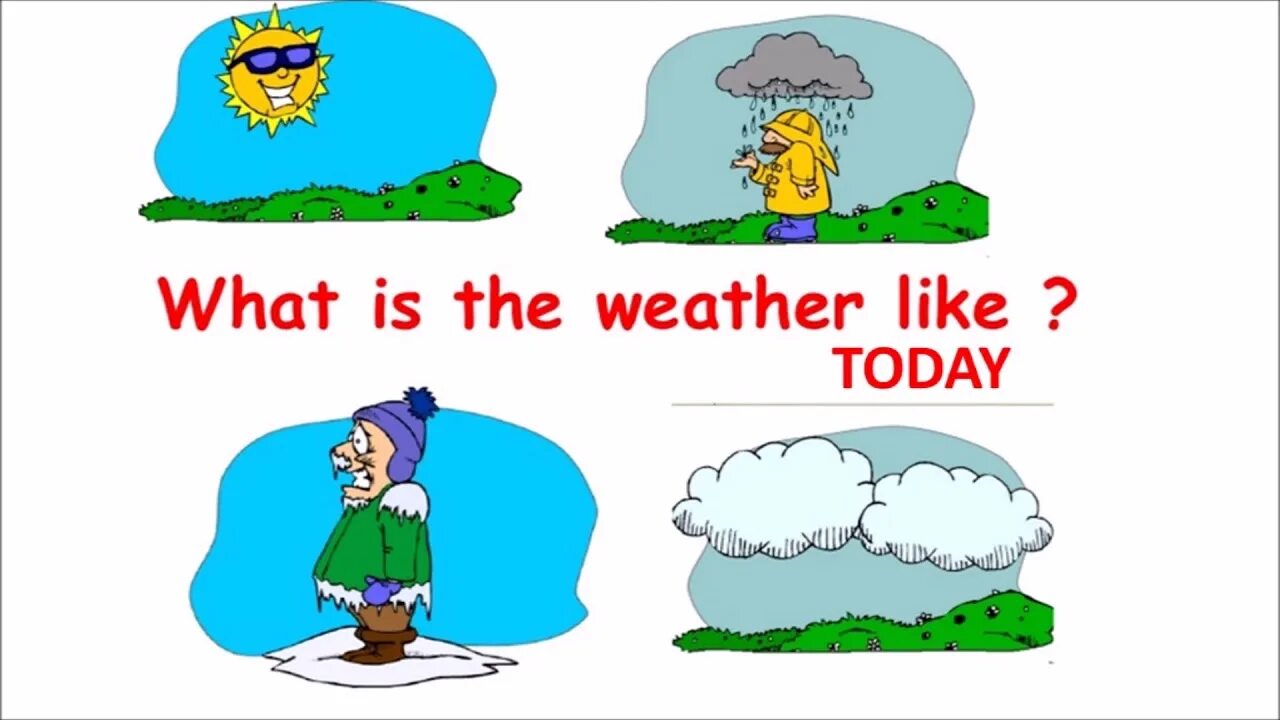 The weather is warm than yesterday. Рисунок на тему погода. What is the weather like today. What the weather like today для детей. Weather картинки.