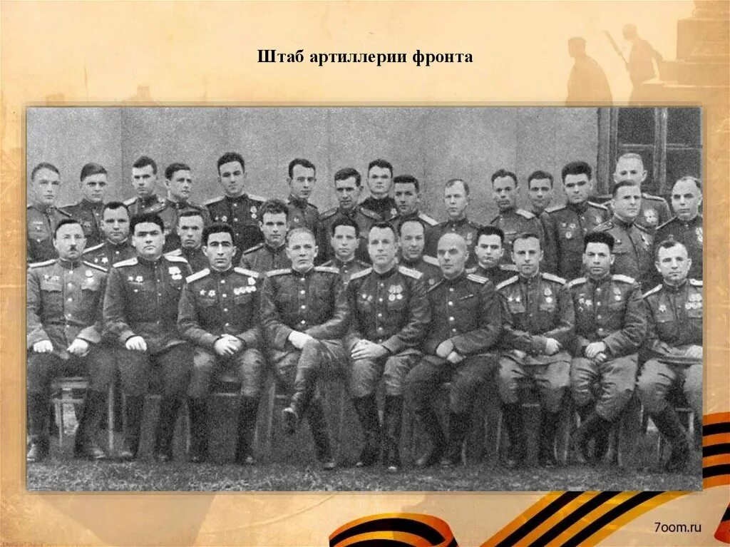 Начальник артиллерии дивизии. Рокоссовский маршал курская битва. Штабы артиллерии и все командующие артиллерией. Командир полка 1945 года. Начальник артиллерии вов.