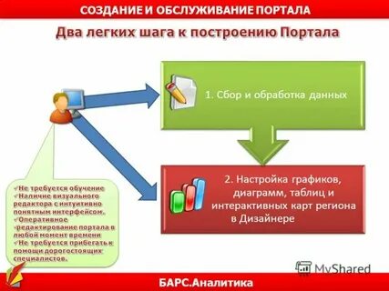 Участковый собирает данные