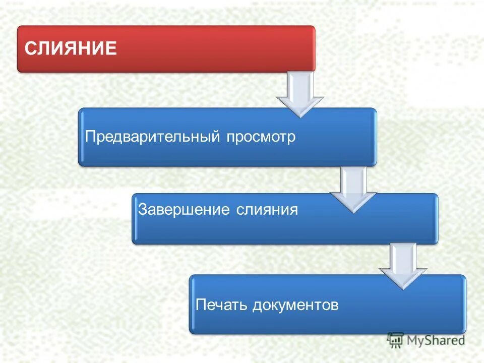 завершение просмотра. завершение. завершение просмотра. итоги совещания. завершение просмотра.