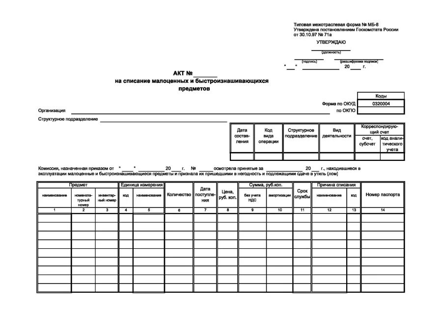 Карточка учёта МБП МБ-2. Акт о списании малоценных предметов. Акт на списание малоценных и быстроизнашивающихся предметов. Акт на списание МБП. Списание малоценных и быстроизнашивающихся предметов
