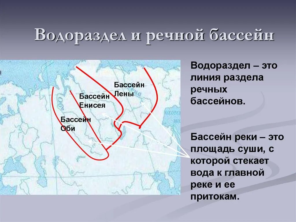 Бассейн реки лена география. Бассейн реки. Водораздел. Водораздел реки это. Речной бассейн и водораздел.