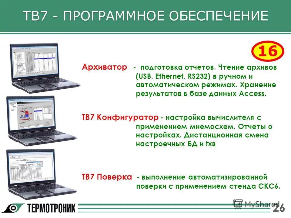 Программы архиваторы. Программы для архивации файлов. Архиваторы примеры. Программы-упаковщики (архиваторы). Программное обеспечение архивирования.