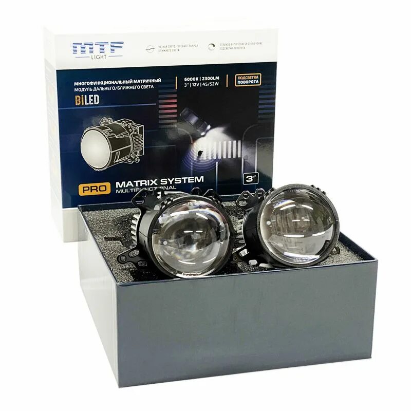 Mtf matrix system 3. Mtf matrix system 3