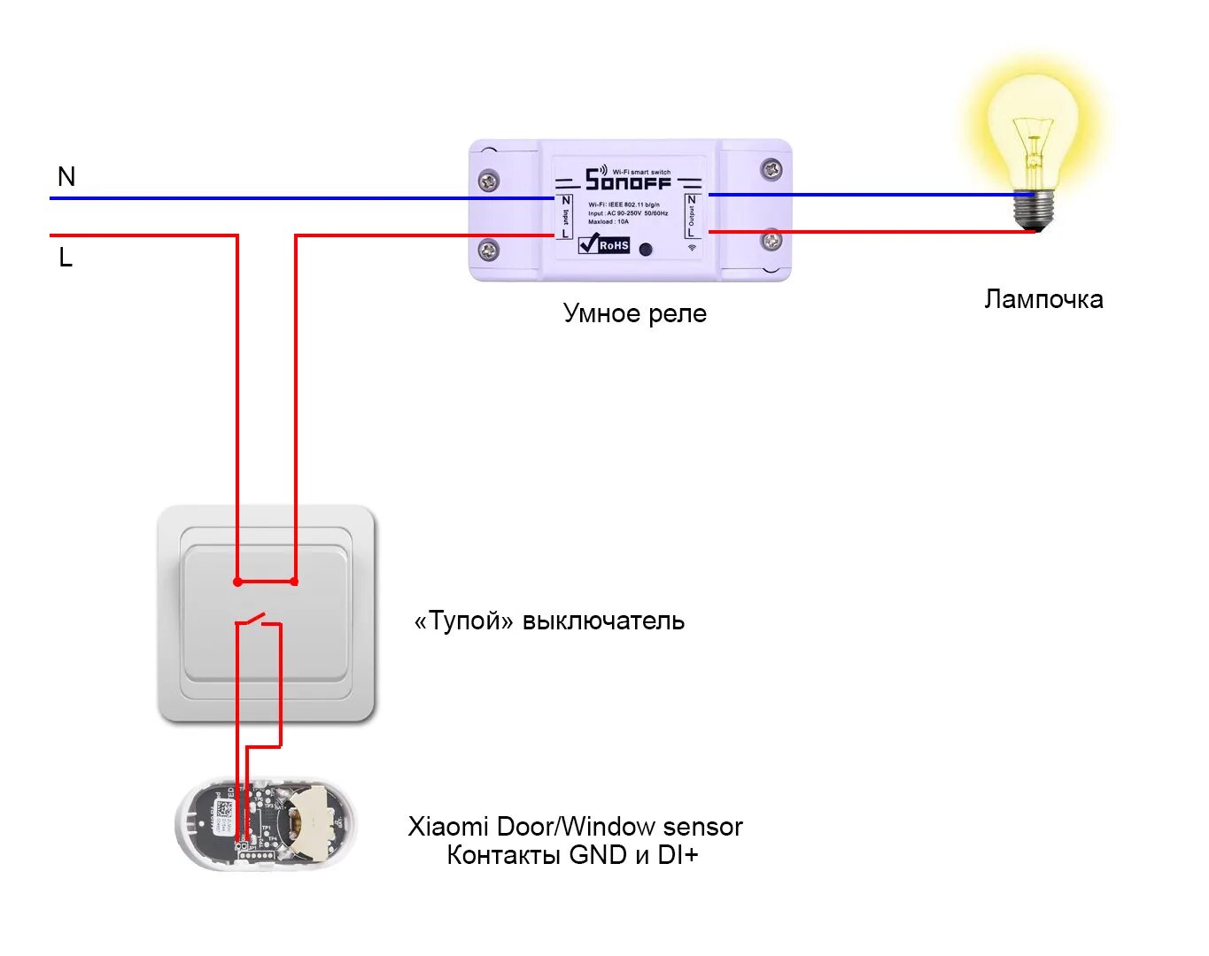 Схема подключения беспроводного реле. Подключение беспроводного выключателя света схема подключения. Схема подключения умного реле. Схема подключения умного реле к выключателю.