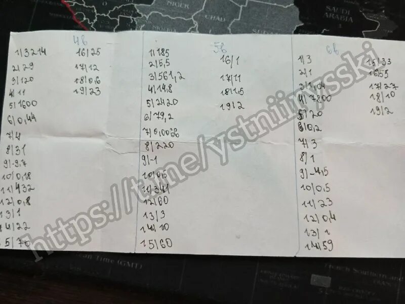 Ответы огэ 42 регион русский. Физика ответы 42 регион огэ. Ответы егэ. Ответы огэ 42 регион русский. Морфология орфография культура речи.