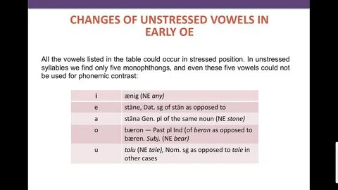 Old english vowels