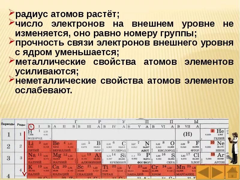 Количество энергетических уровней магния. Таблица Менделеева с числом электронов на внешнем уровне. Как определить количество электронов в атоме на внешнем уровне. Как определяется число электронов на внешнем энергетическом уровне. Число электронов на внешнем уровне атома.