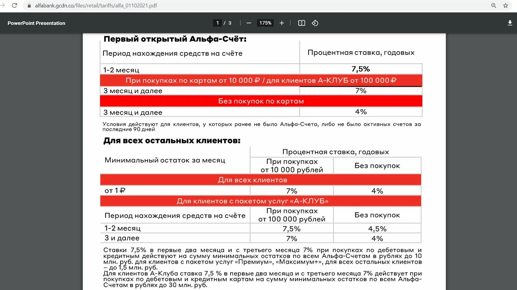 Условии что на счете есть. Альфа счет. Открытие Альфа счета накопительного. Альфа банк накопительный счет. Альфа счёт условия.