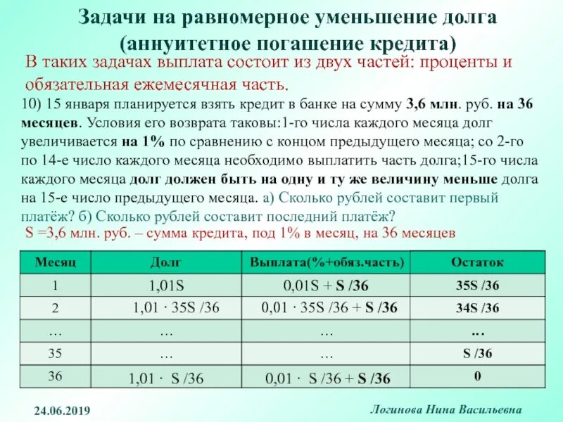 Оплата долгов рублями. В банке планируется взять кредит. 15 Января планируется взять кредит в банке. На одну и ту же сумму меньше долга. Сумма взять кредит.