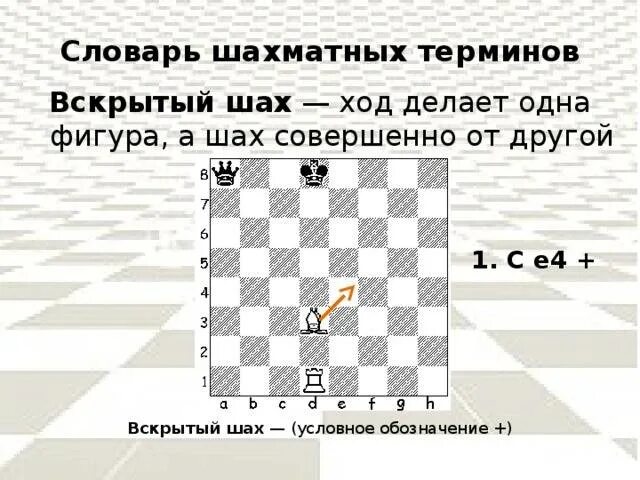 Нападение в шахматах. Вскрытый Шах в шахматах. Шахматы задачи двойной Шах. Открытое нападение в шахматах задачи. Шахматная терминология.