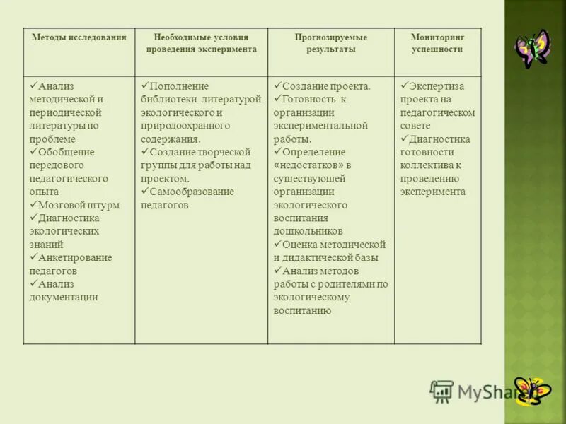 методы анализа художественного произведения. принципы литературоведческого анализа. картинки для описания. анализ внутренней среды. анализ литературы доу.
