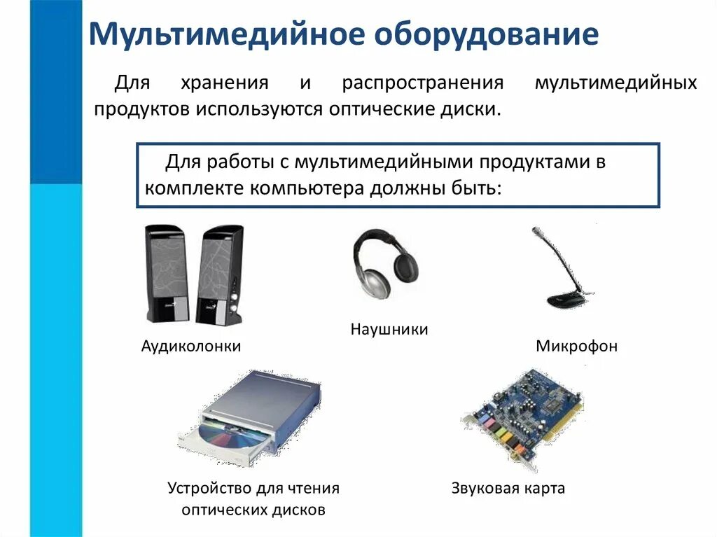 Выбери признаки характеризующие мультимедийные технологии. Устройства мультимедиа. Что такое устройства мультимедиа на компьютере. Мультимедиа технологии это в информатике. Мультимедийное оборудование.