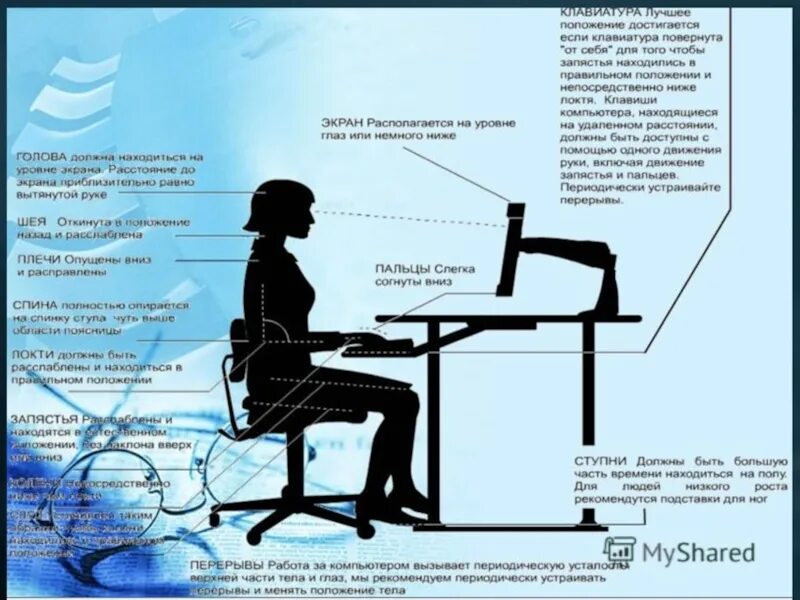 Неправильная организация рабочего места. Тема организация рабочего места. Презентация на тему рабочее место. Рабочее место для презентации.