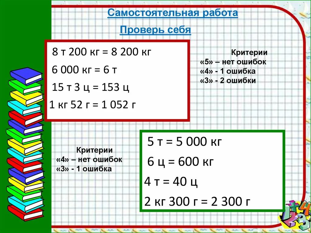 Единицы массы 4 класс таблица. Единицы массы грамм 3 класс задания. Масса тонна центнер. Единицы массы задания кг.