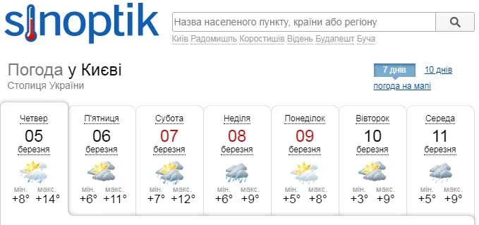 Погода синоптик на 10 дней. Синоптик. Погода синоптик. Синоптик погода в Киеве. Синоптик Харьков.