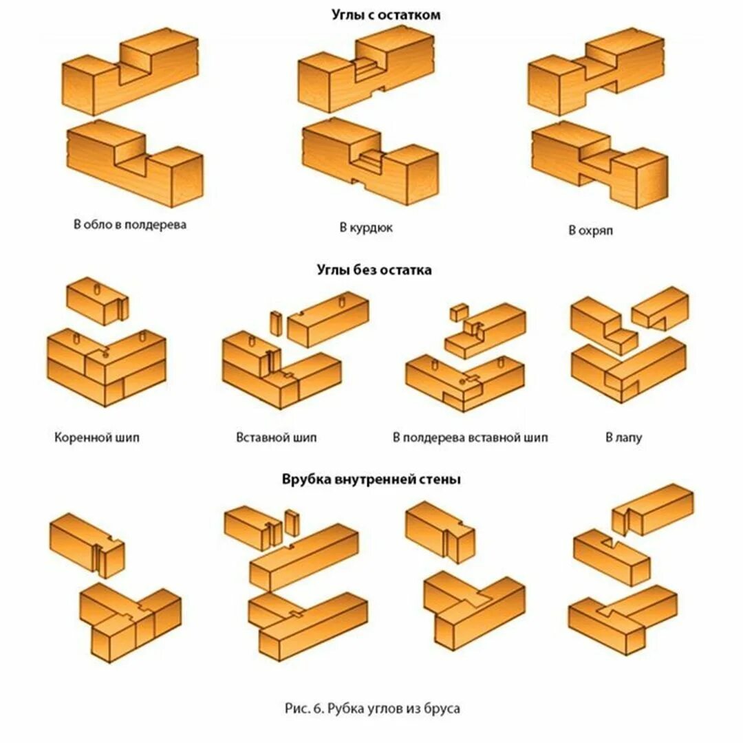 собранный что значит