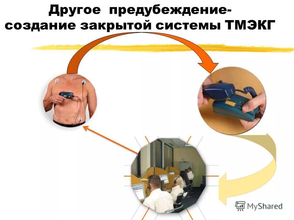 Закрытая система. Создание закрытой системы. Создание закрытой системы. Открытые и закрытые организации. Открытые и закрытые системы.