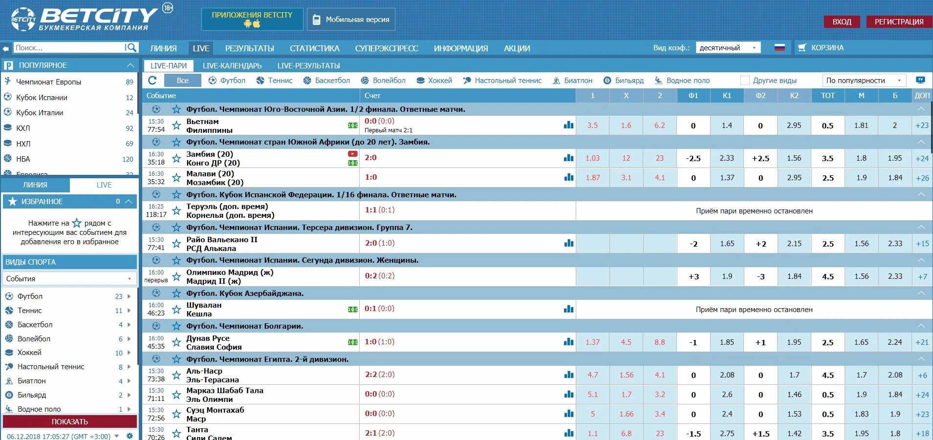 Фонбет трансляция тенниса. Букмекерская компания. Таблица букмекеров. Футбол лайв ставки. Бетсити ставка футбол.