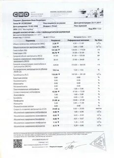 Абсолютное содержание базофилов у ребенка