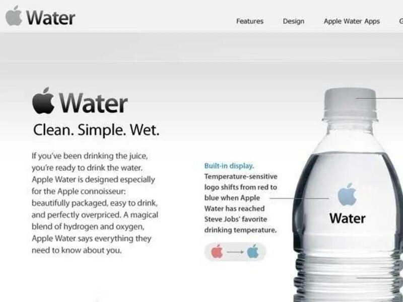 Smart Water вода. Apple Water боте. Туалетная вода temperature. Micco Apple вода.