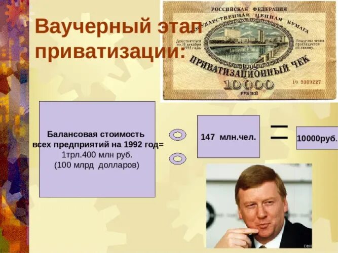 Приватизация россии в 90 годы. Приватизация 1993. Приватизация 1990-х годов в России. Ваучерная приватизация в России. Приватизация 1992.