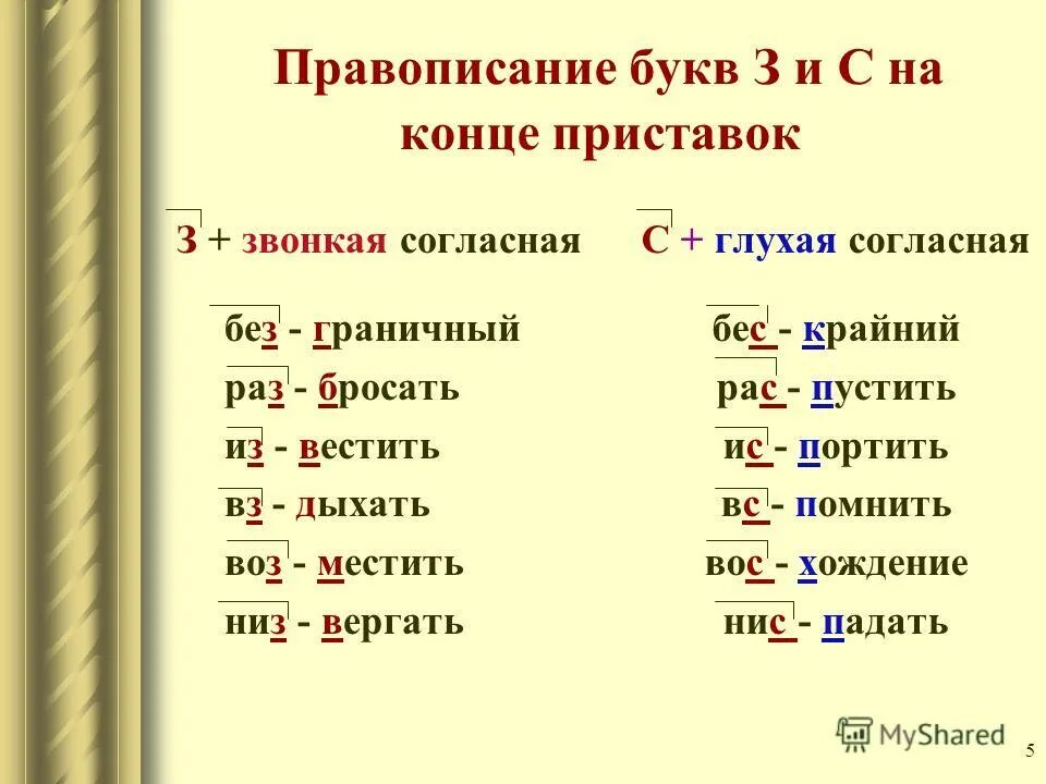 Вправо приставка