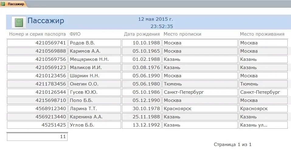 Список пассажиров. Список пассажиров на рейс. Список пассажиров на рейс самолета. Как узнать список пассажиров. Полная информация о номере