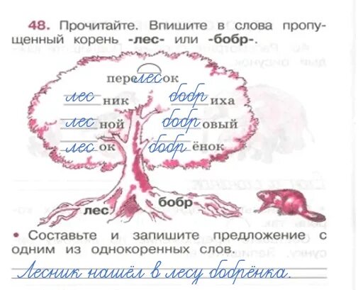 Однокоренное слово к слову дорогой. Однокоренные слова с корнем лес. Слова с корнем лес 2 класс русский язык. Однокоренные слова к слову лес картинка. Однокоренные слова корень лес задания.