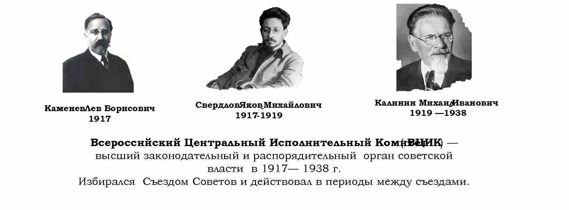 Каменев председатель ВЦИК. Лев Каменев 1917. Свердлов председатель ВЦИК. Всероссийский Центральный исполнительный комитет 1917.