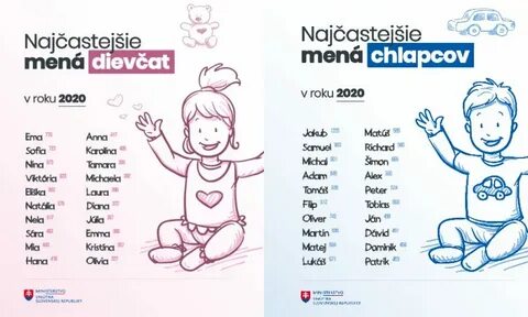 Имена девочек 2021