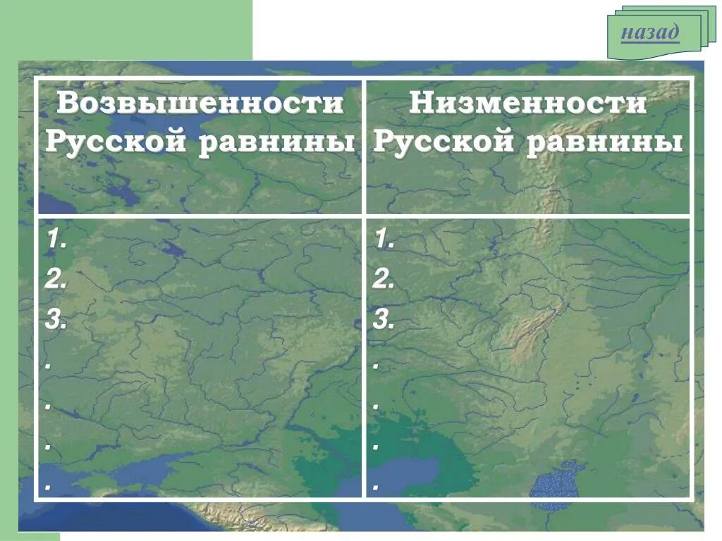 10 названий равнин. Равнины на контурной Среднерусская. Равнины Среднерусская возвышенность на карте. Среднерусская возвышенность рельеф равнины. Восточно-европейская равнина на карте.